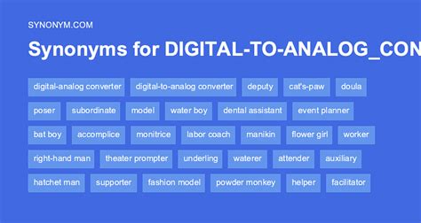 synonyms of electronic|7 Synonyms & Antonyms for ELECTRONIC.